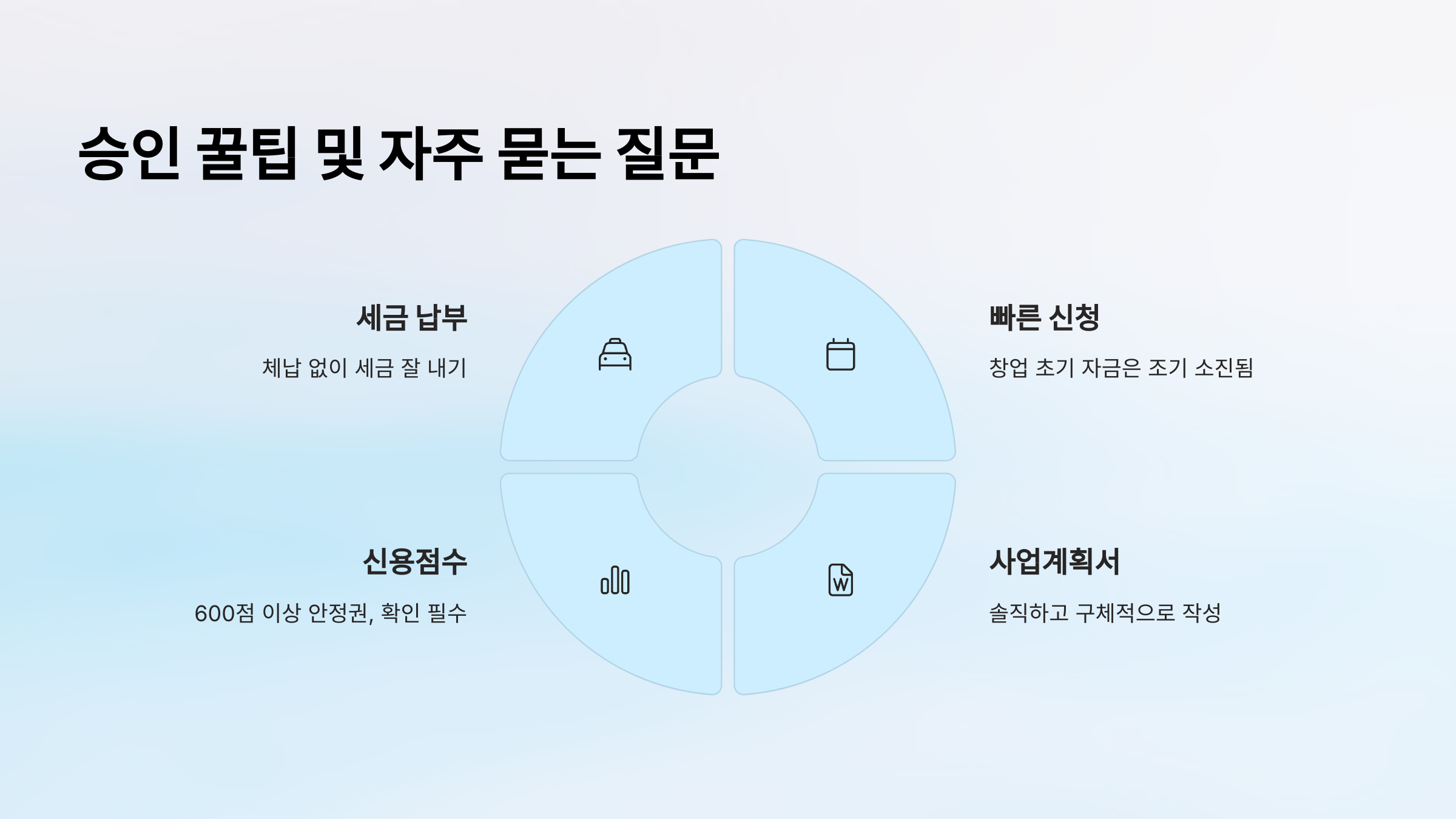 승인 꿀팁 및 자주 묻는 질문