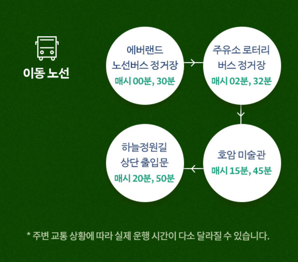에버랜드 하늘정원길 매화 명소 입장권 구매 이용 주차 방법