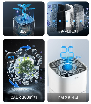 미디어 5중 공기청정기 KJ400G-Z1 Pro (46㎡ / 약 14평)