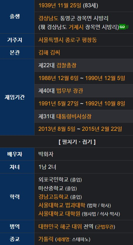 김기춘 프로필 나이 비서실장 메모 논란 정리