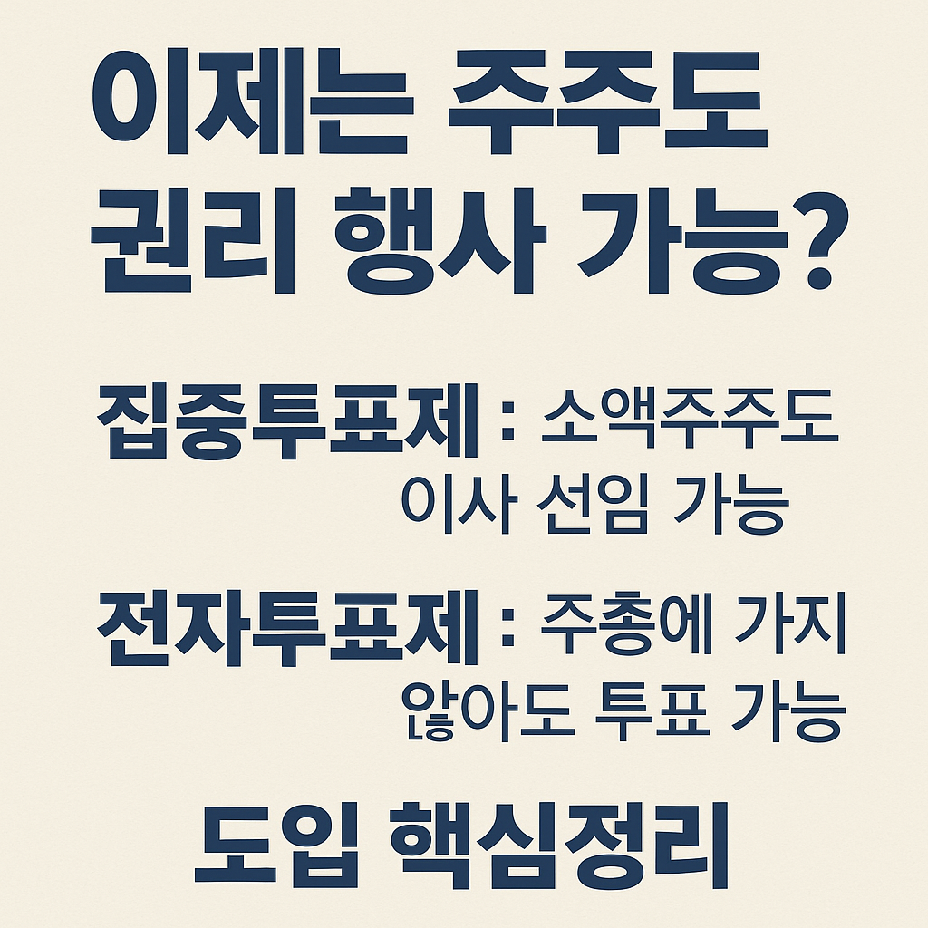 집중투표제와 전자투표제 도입으로 달라지는 주주의 권리 강화를 설명하는 텍스트형 이미지
