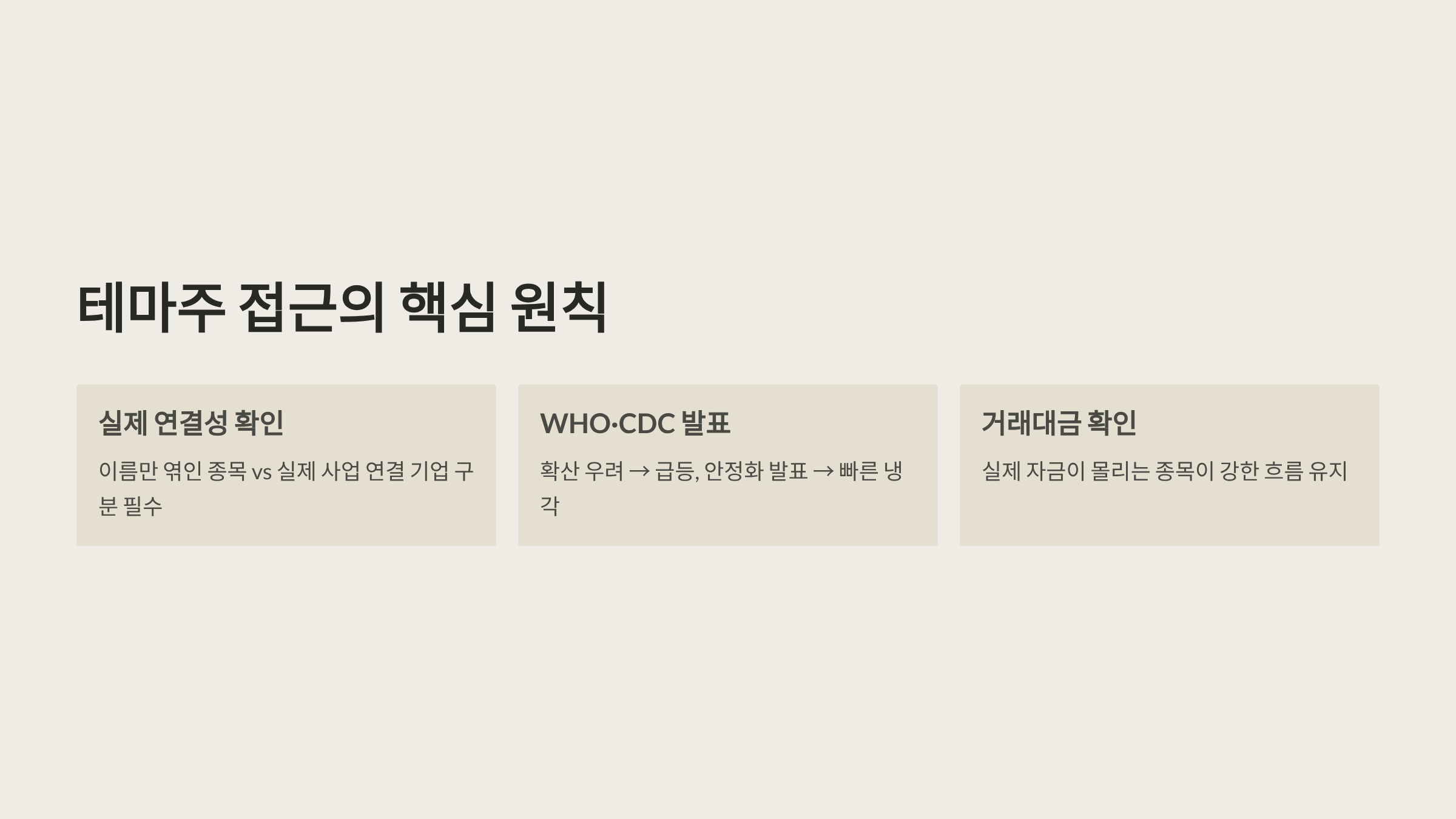 에볼라 바이러스 관련주 대장주