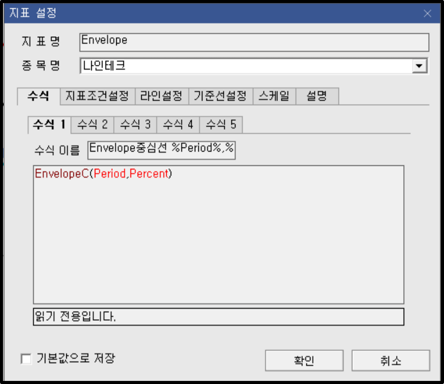 엔벨로프 중심선