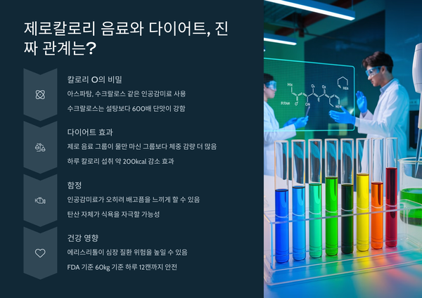 제로칼로리 음료