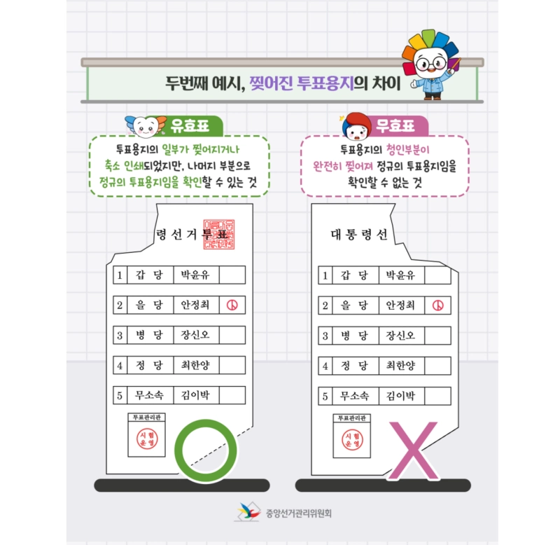 무효표 기권표 차이