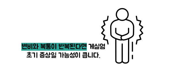 게실염 증상