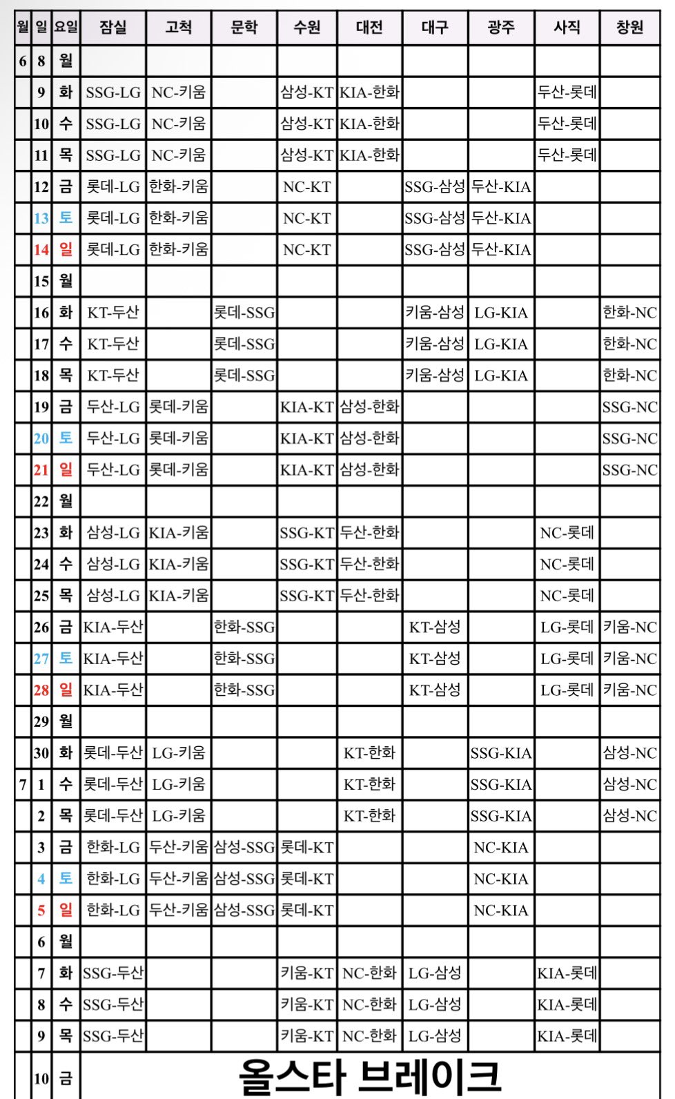 ✔ 팀별 일정에서 주목할 부분
