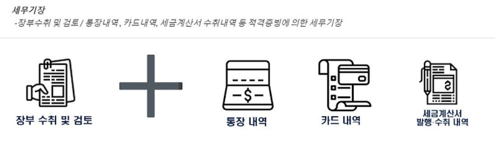 개인사업자 등록부터 세무기장 서비스 활용까지&amp;#44; 절약 꿀팁 총정리!