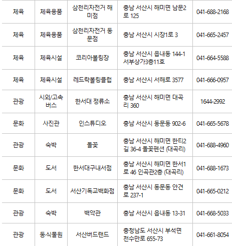 서산 문화누리카드 사용처