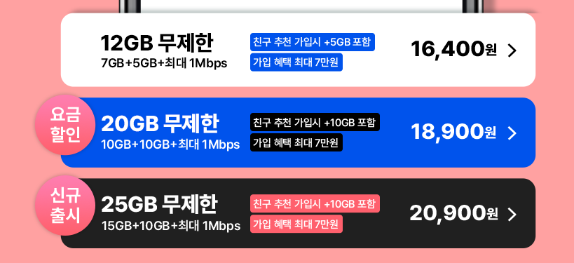 가성비 좋은 LG 알뜰폰 요금제 추천
