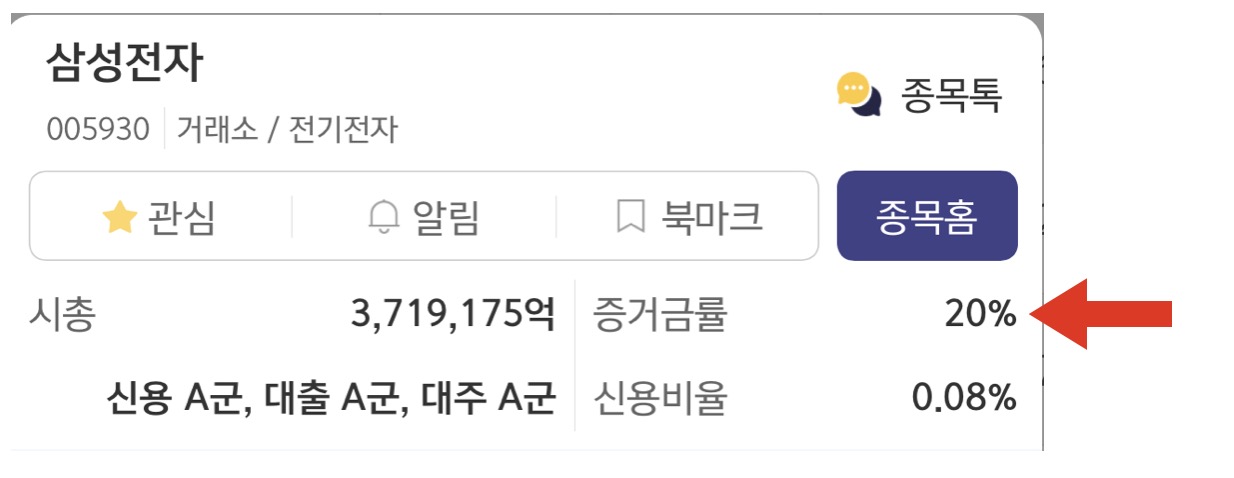 삼성전자-증거금률