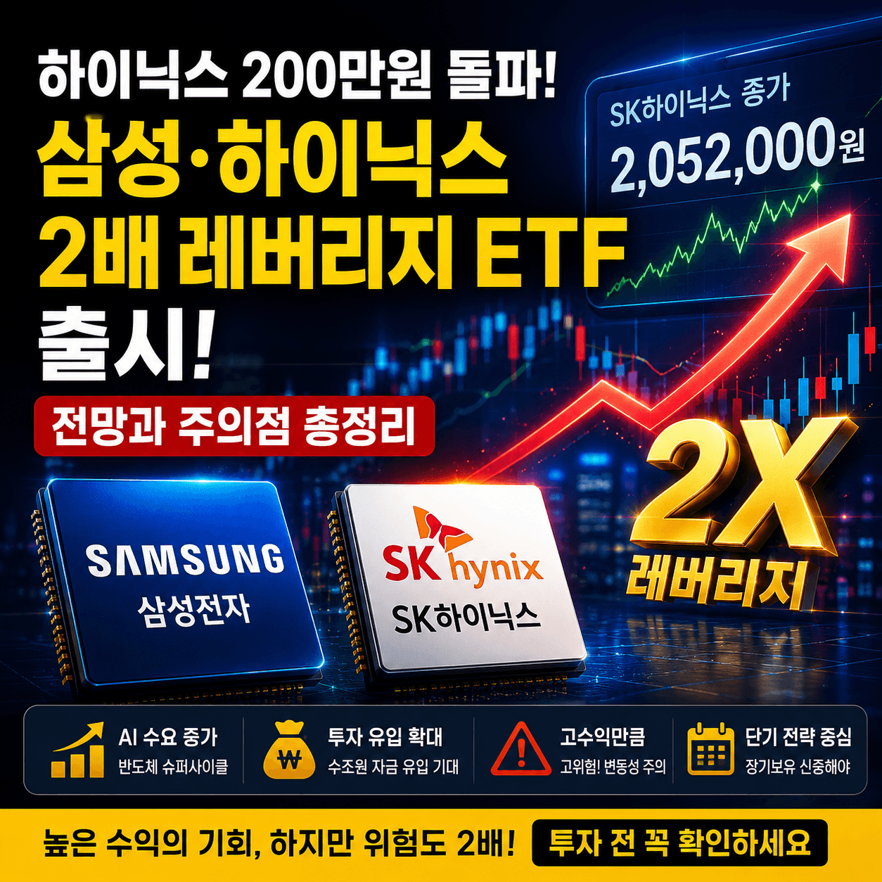 SK하이닉스 200만원 돌파｜삼성&middot;하이닉스 2배 레버리지 ETF 전망과 위험