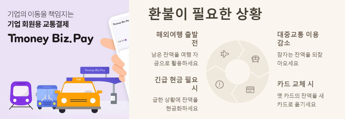 티머니 환불방법