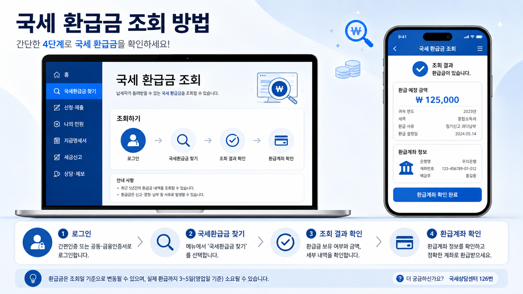 국세 환급금 조회 방법과 홈택스 환급금 확인 절차 안내 이미지