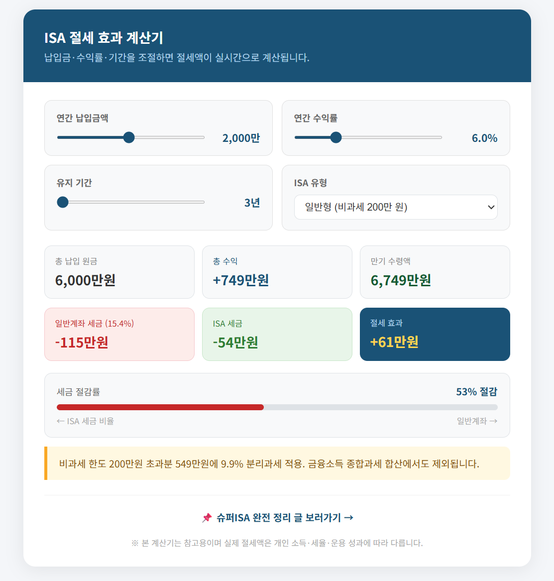 ISA 절세 계산기