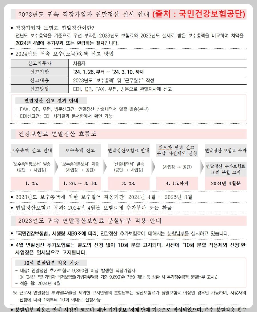 2023년-귀속-직장가입자-연말정산-안내