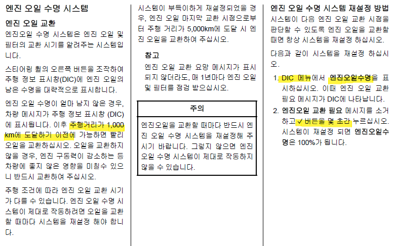 DIC 메뉴에서 엔진오일 수명 시스템 리셋 방법, 메시지 삭제 후 확인버튼을 몇 초간 누르고 있다가 엔진오일 수명 100%를 확인한다.
