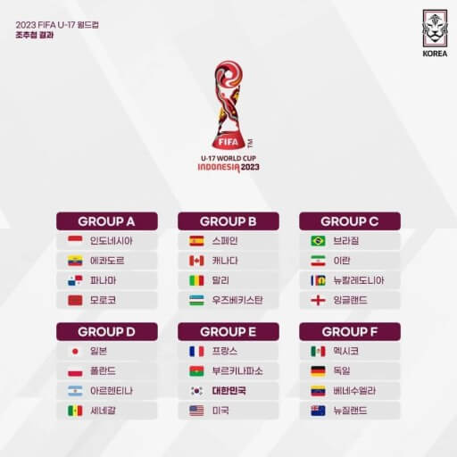 U-17 월드컵 조편성