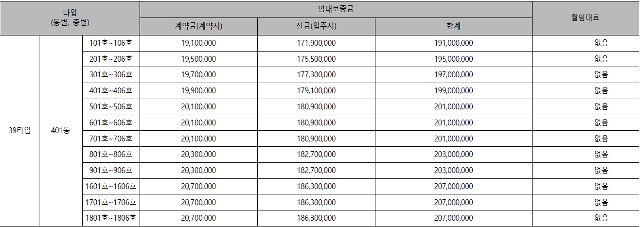부천일루미스테이트민간임대2차-4