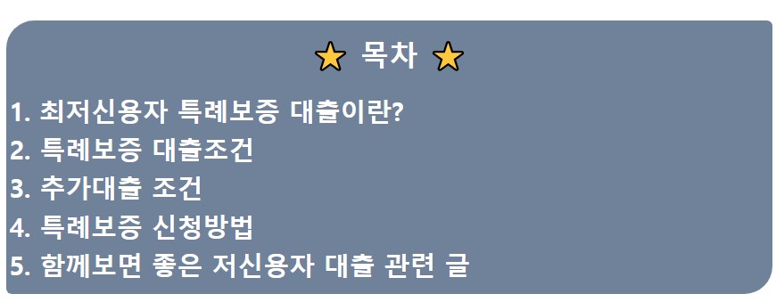 대출금리 대출조건 저신용자 대출