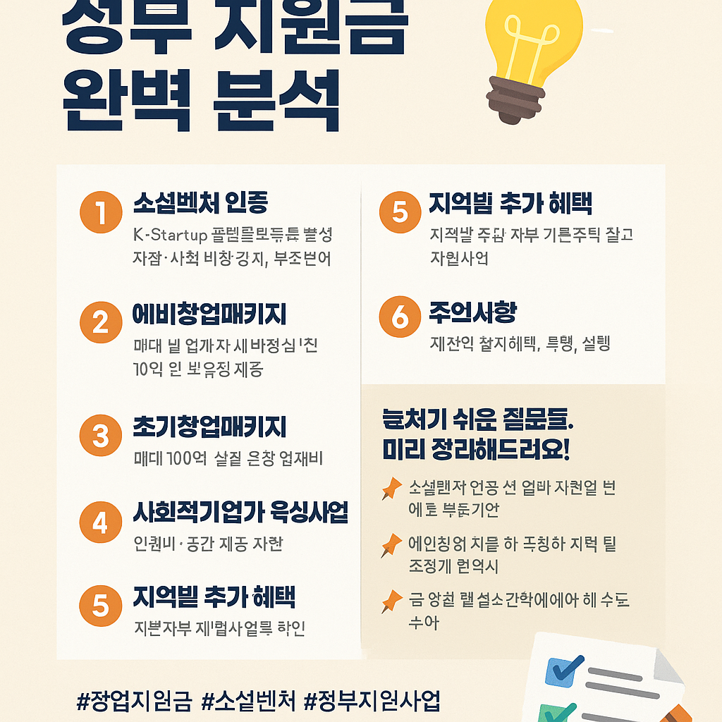 정부지원금으로 시작하는 소셜벤처