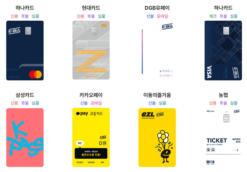 k- 패스 지급기준, 카드사별 지급일과 지급 방식, 카드사 소개, 카드사 고객센터
