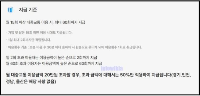 K패스 환급