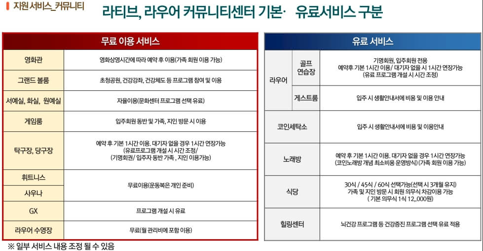 VL라우어실버타운 입주민서비스