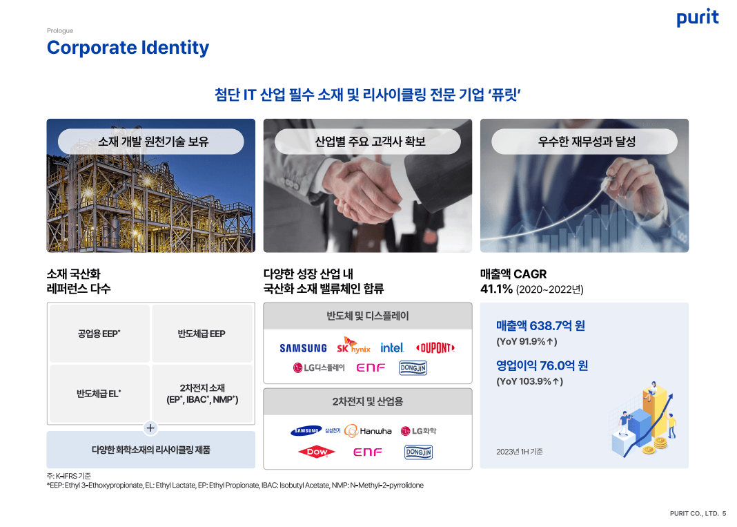 10월 공모주 청약