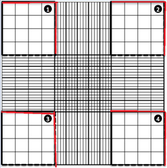 hemocytometer 세포수측정