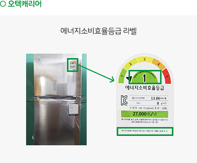 한전 고효율 가전제품 구매지원 사업