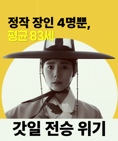 한국 전통 모자인 ‘갓’을 상징적으로 표현한 인포그래픽 썸네일. 검은색 갓과 고령 장인의 실루엣, “갓일 전승 위기”라는 문구가 포함된 디자인으로, 전통문화 보존의 중요성을 시각적으로 강조한 이미지.