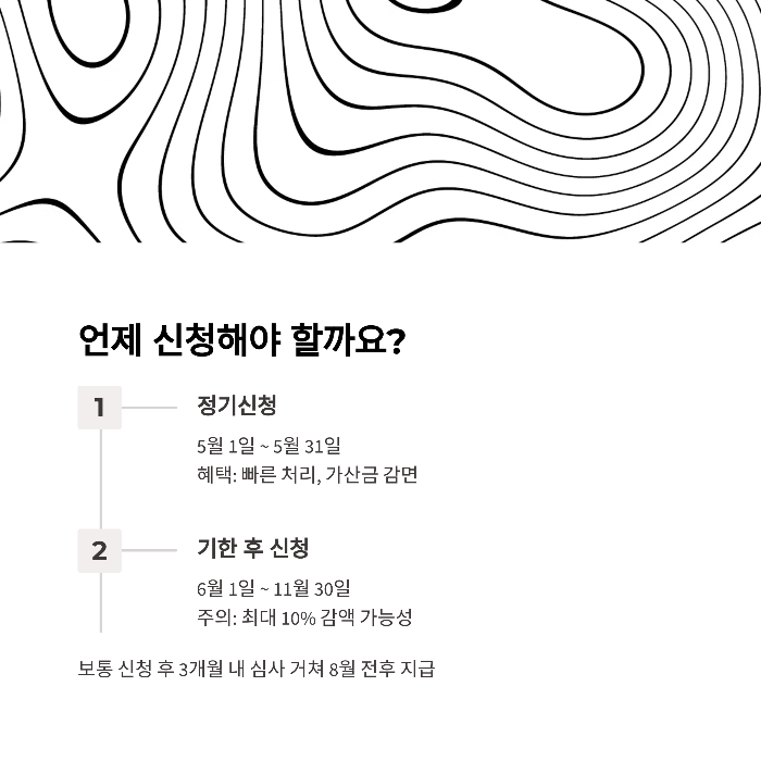 근로장려금 산청기간 최대 330만원