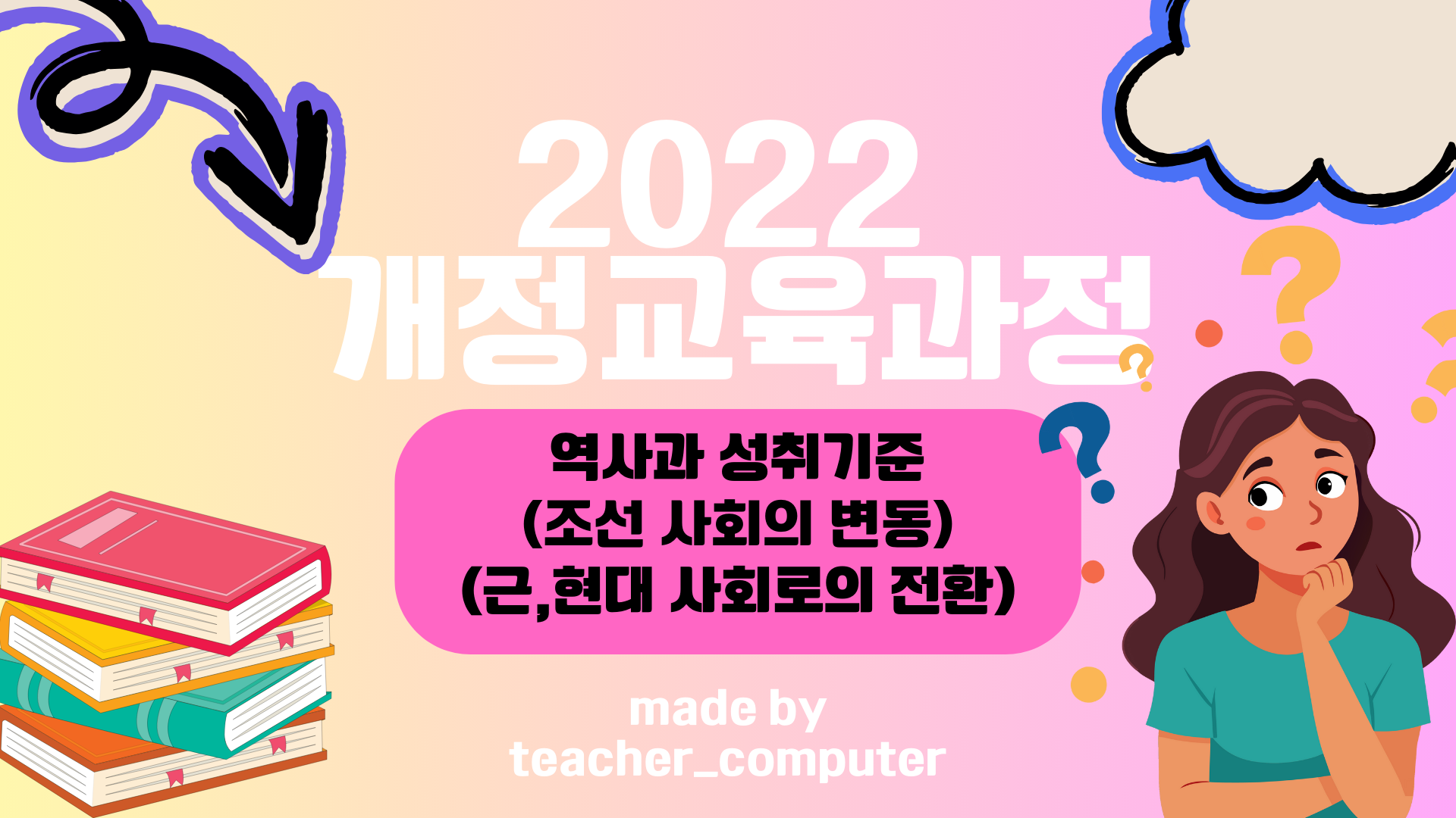 2022 개정교육과정 역사과 성취 기준( 조선 사회의 변동, 근⋅현대 사회로의 전환)