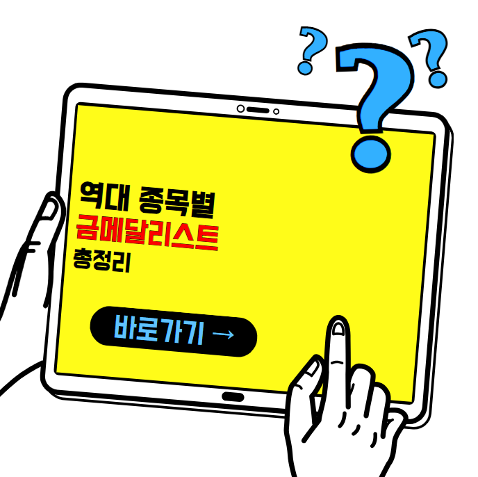 역대 종목별 올림픽 금메달리스트, 개최지 총정리