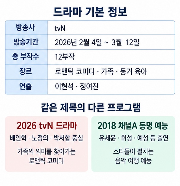 2026년 tvN 우주를 줄게 방송기간 12부작 장르와 2018년 동명 채널A 예능 차이를 보여주는 이미지