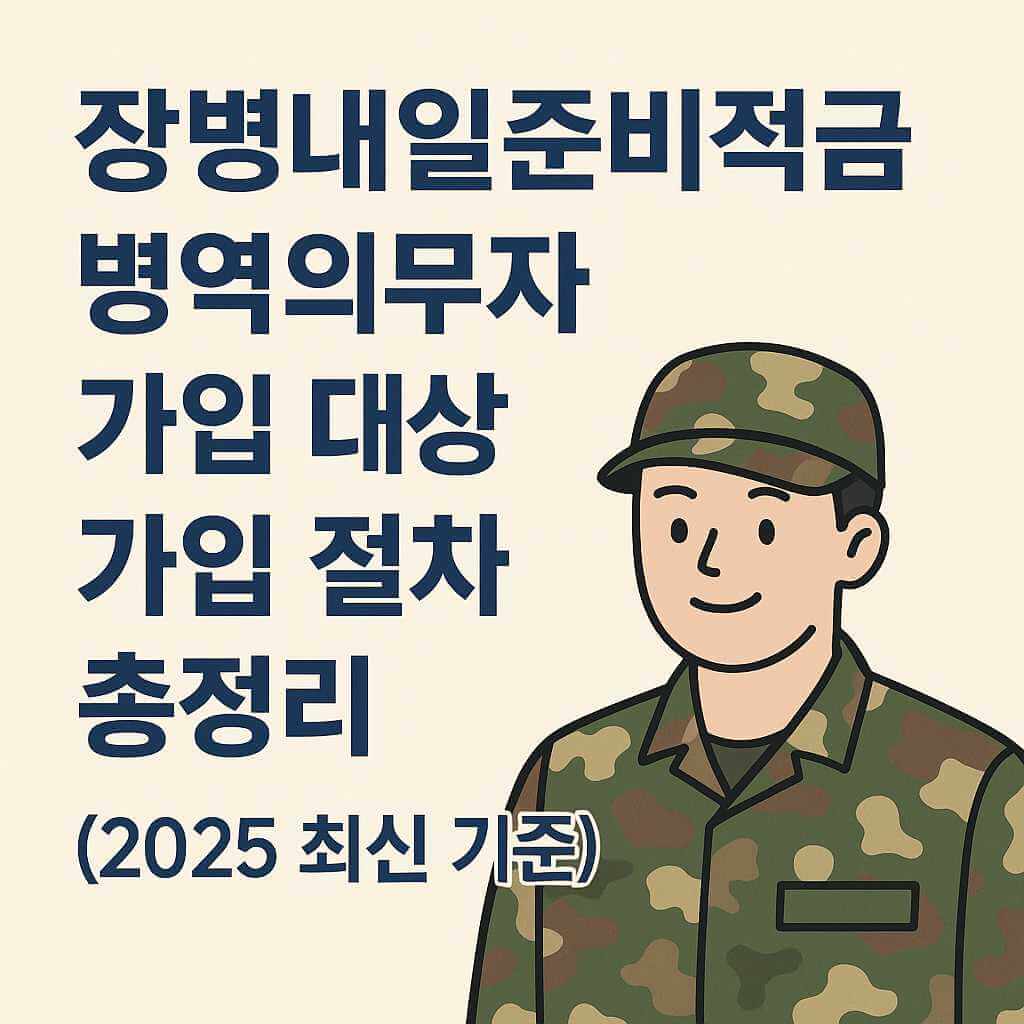 장병내일준비적금 병역의무자 가입 대상 및 가입 절차를 설명하는 2025 최신 기준 1:1 썸네일 이미지, 군복을 입은 장병 일러스트와 함께 핵심 안내 문구가 구성된 정보형 썸네일