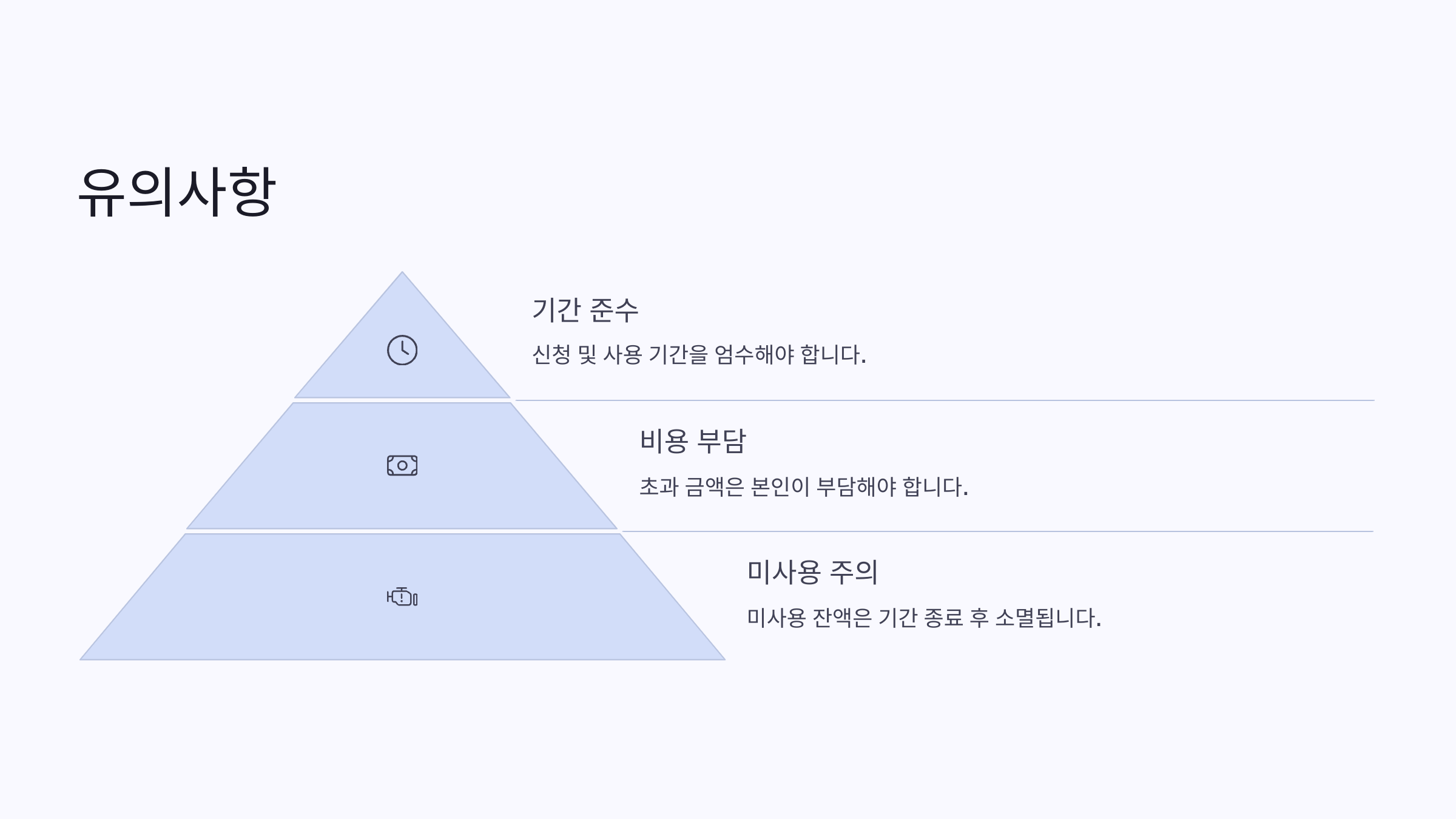 평생교육바우처07