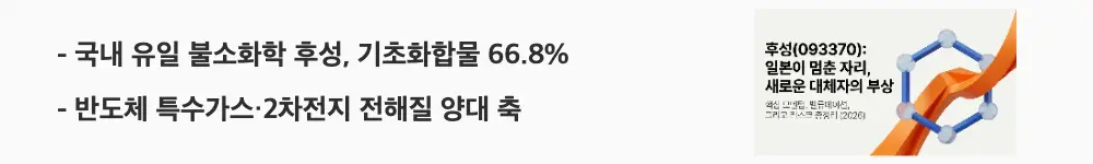 후성 주가 전망: ‘국내 유일 불소화학 후성, 기초화합물 66.8%’, ‘반도체 특수가스·2차전지 전해질 양대 축’이라는 문구가 포함된 웹배너 이미지. 이 이미지는 후성의 기초화합물과 화공기기 사업 구조 및 핵심 제품군을 시각적으로 전달하며, 블로그의 후성 본업 경쟁력 분석과 관련된 내용을 설명함