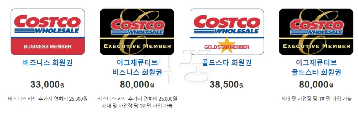 코스트코 연간 유료 회원권 가격 사진