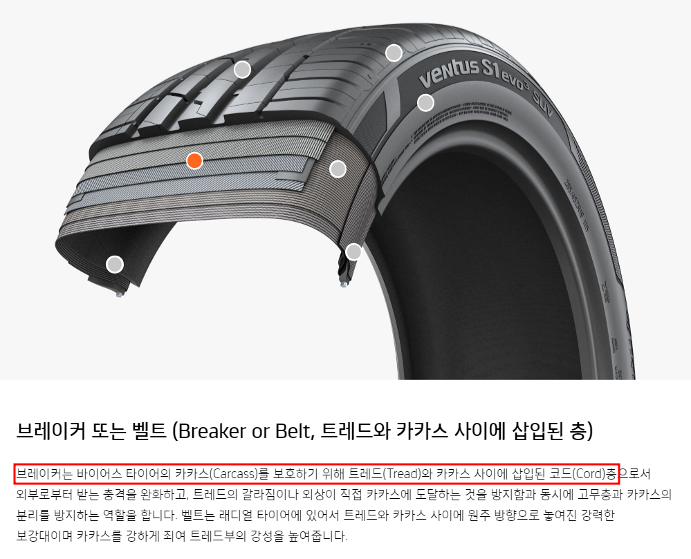 타이어 구조 코드층 설명 @한국타이어