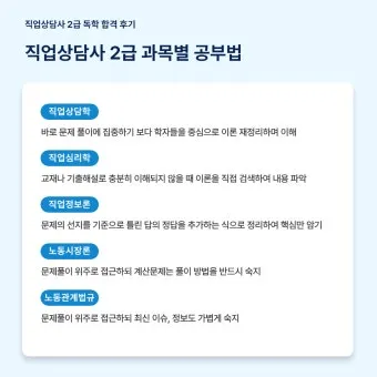 직업상담사 2급 준비전략 필기과목 실기면접 취업처_8