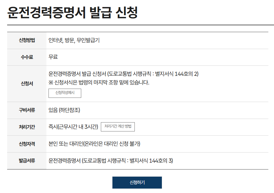 운전경력증명서 인터넷발급 총정리 안내 이미지