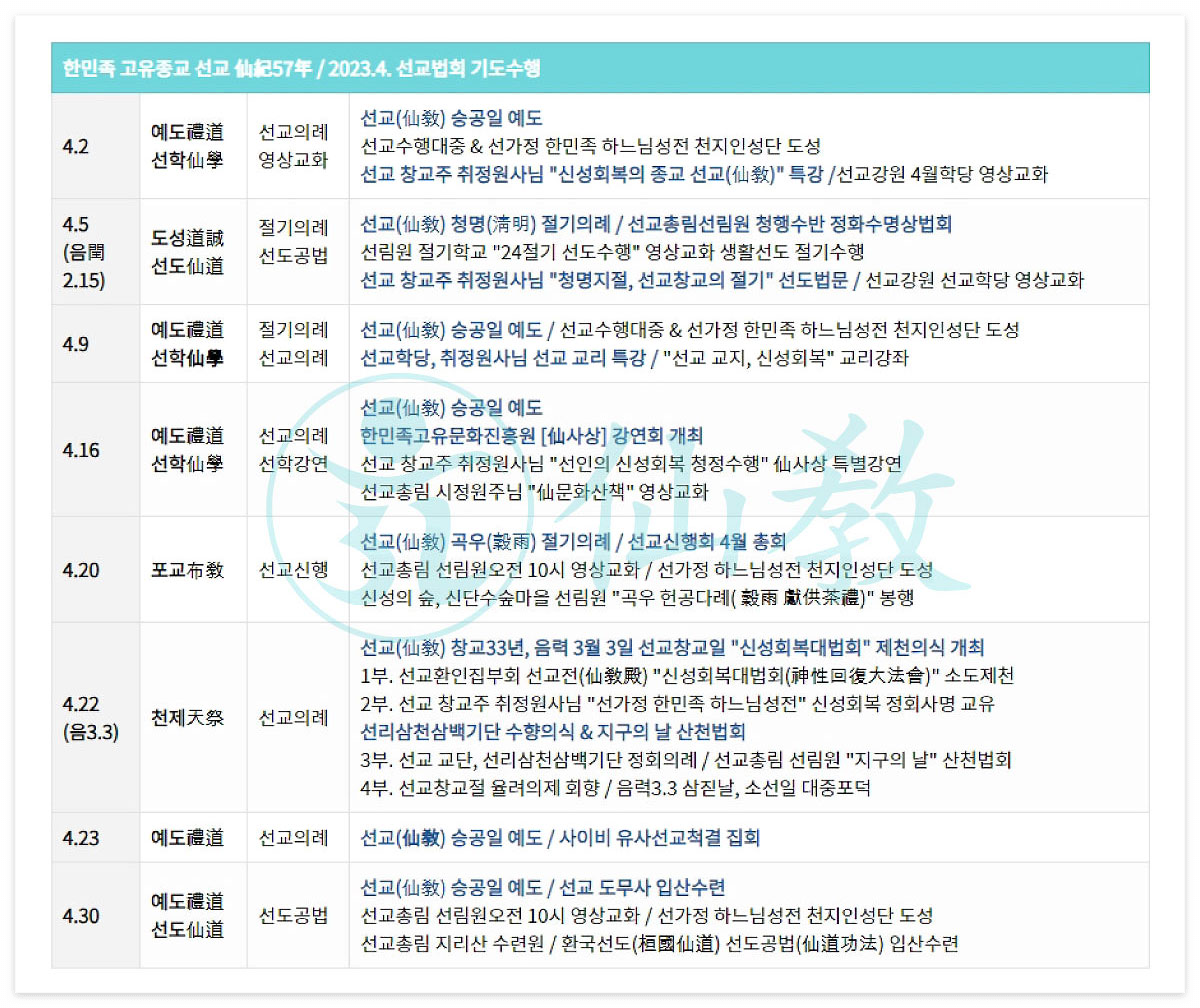 선교연혁, 선교창교, 선교창시, 선교 수행, 선교 기도, 선교의 역사, 포덕교화
