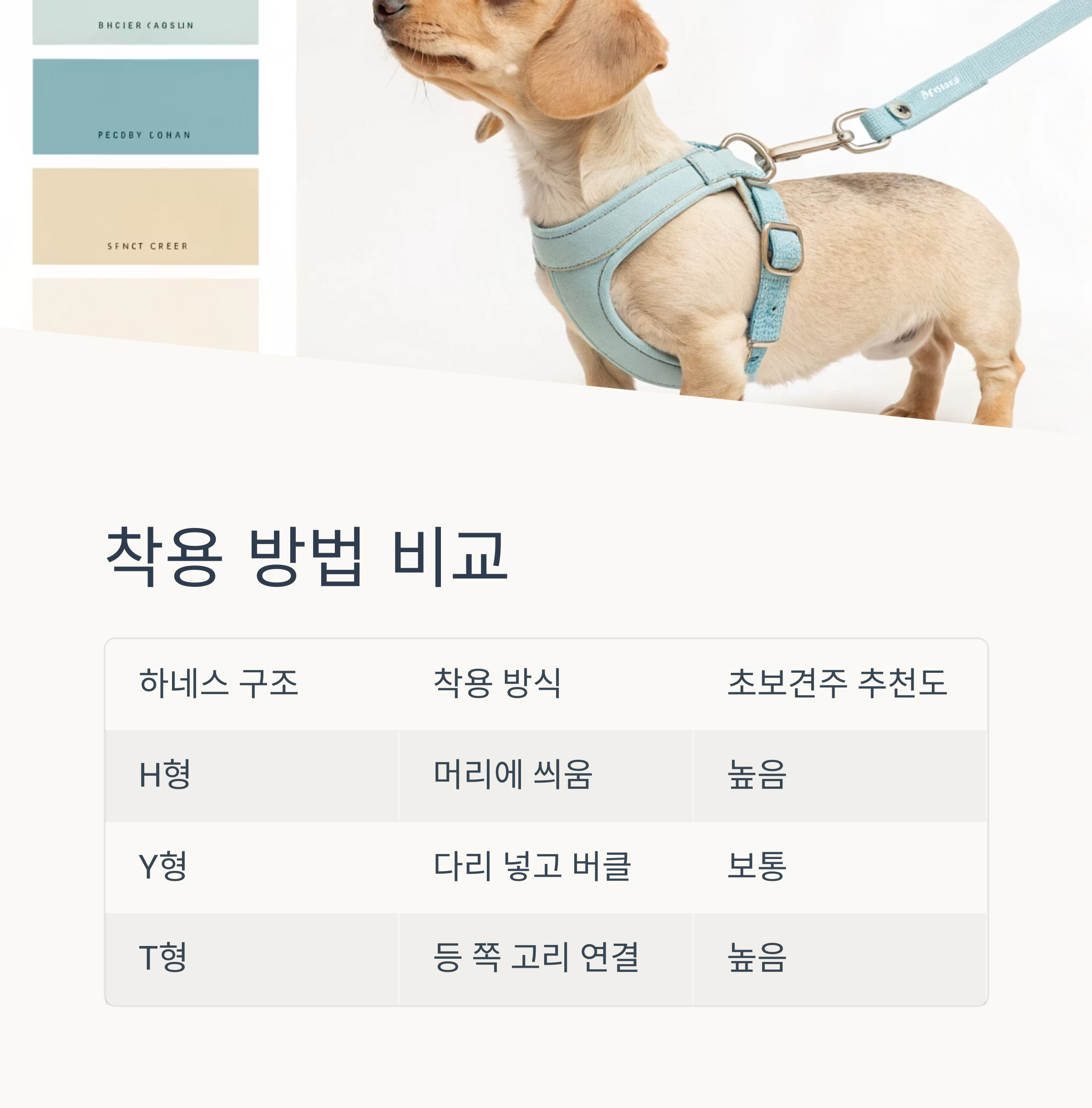 착용 방법 비교