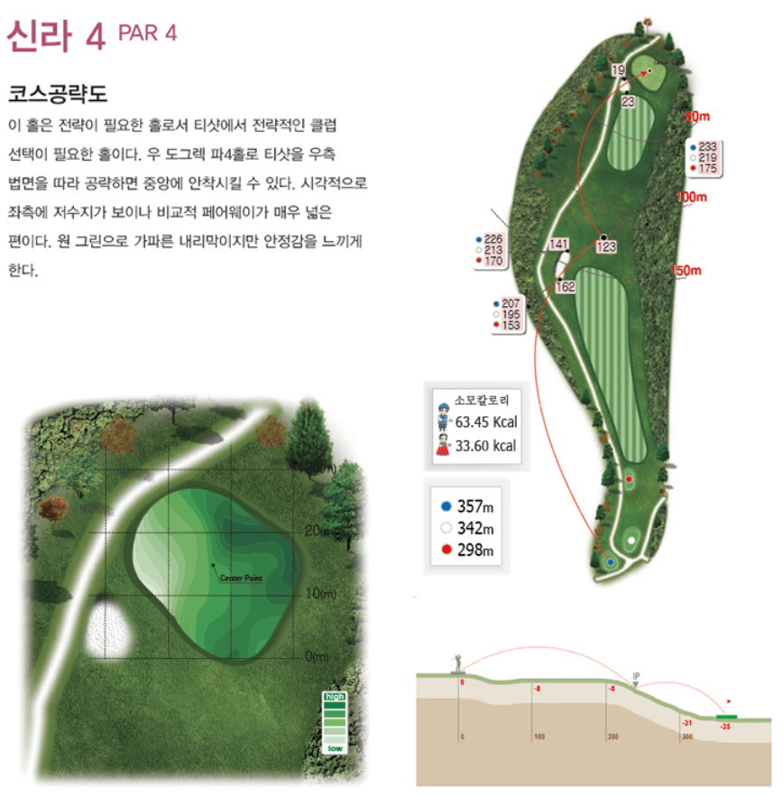 한원-CC-공략도-22