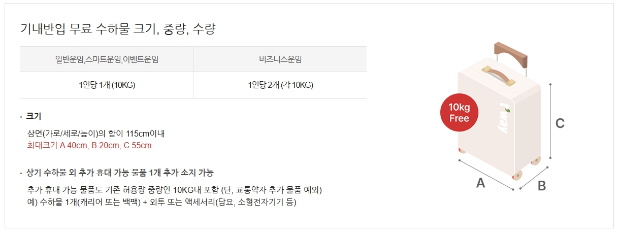 항공사별 기내용 캐리어 사이즈