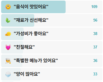 경남횟집-후기