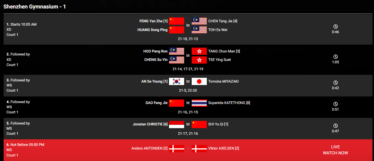 중국 마스터즈 배드민턴 대회 중계