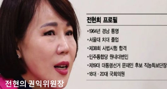 전현희 의원 프로필